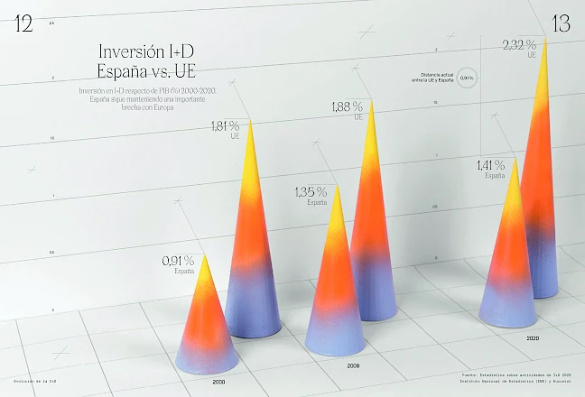 03_cotec_maqueta_gra_fico_3d 